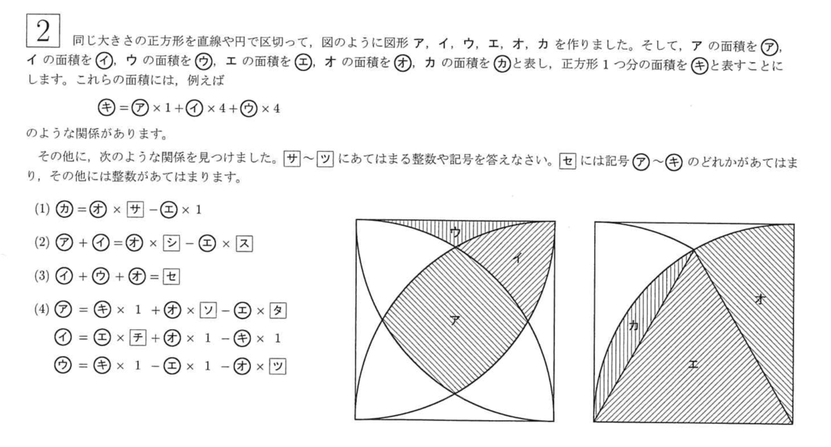 f:id:all_for_nothing:20200201191631p:plain