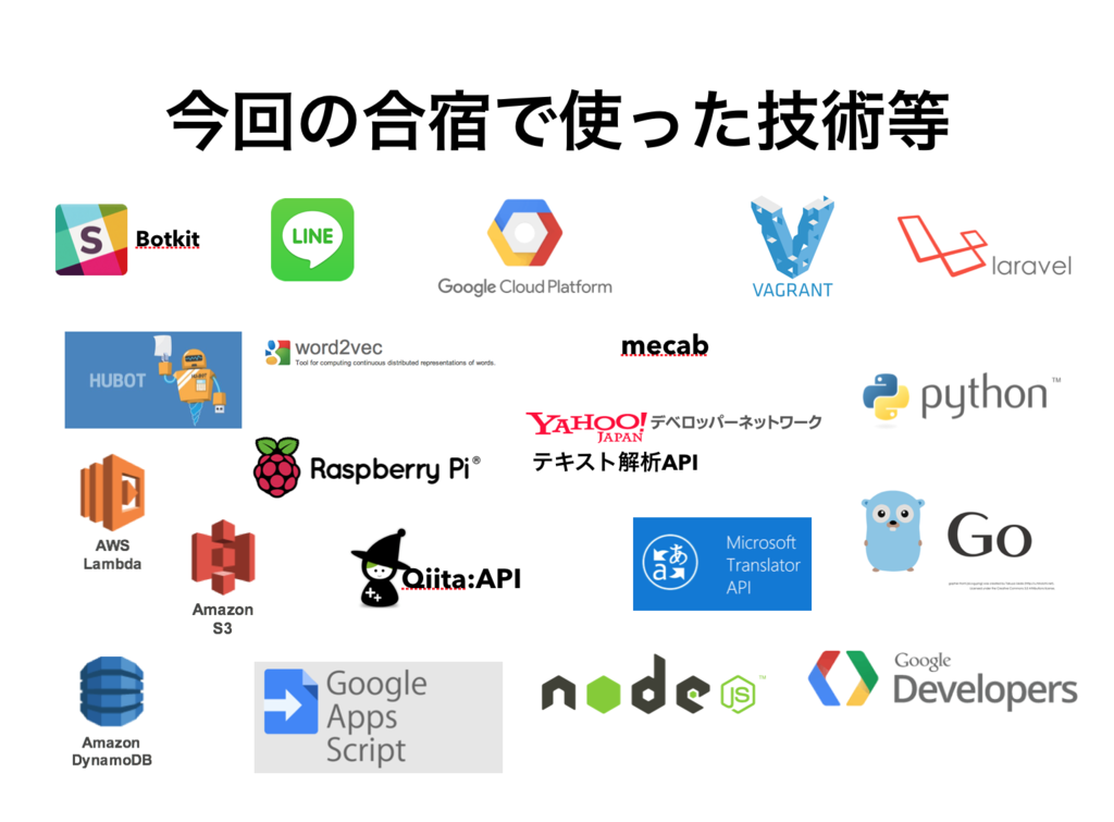 f:id:allabout-techblog:20160719221359p:plain