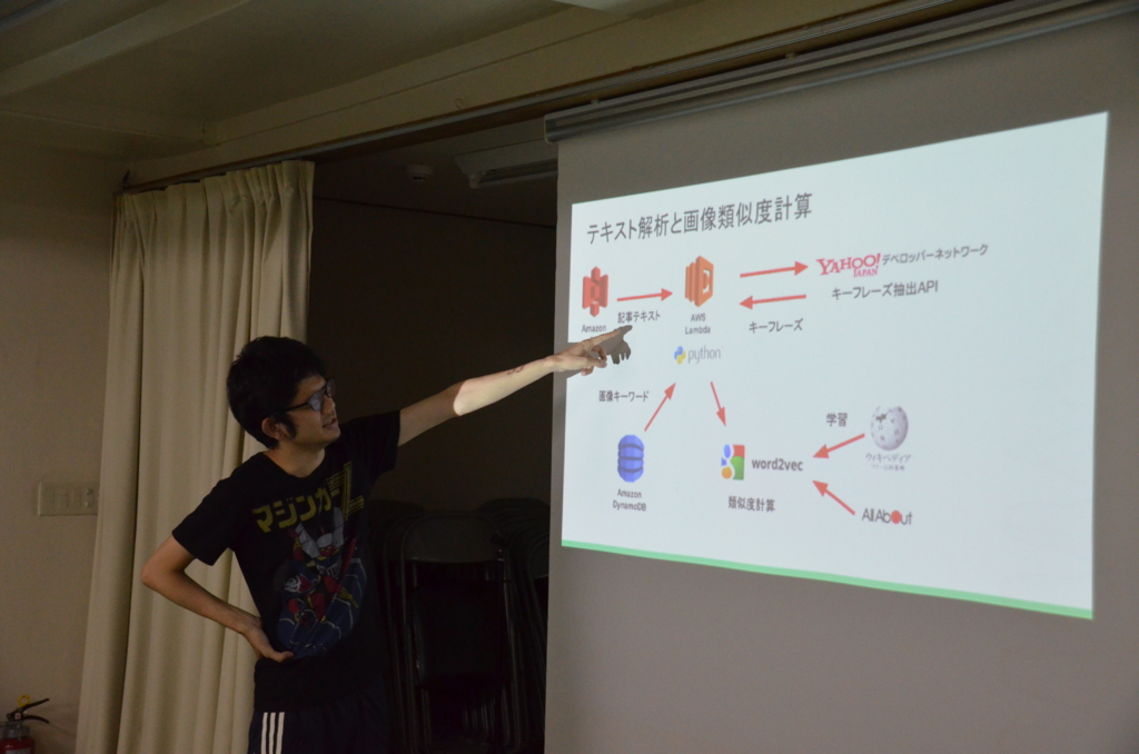 f:id:allabout-techblog:20160719222817j:plain