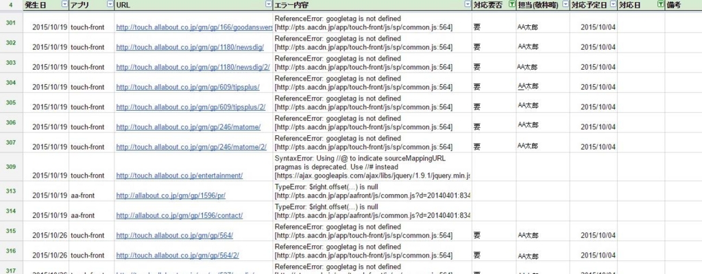 f:id:allabout-techblog:20160811234215j:plain f:id:allabout-techblog:20160811234215j:plain