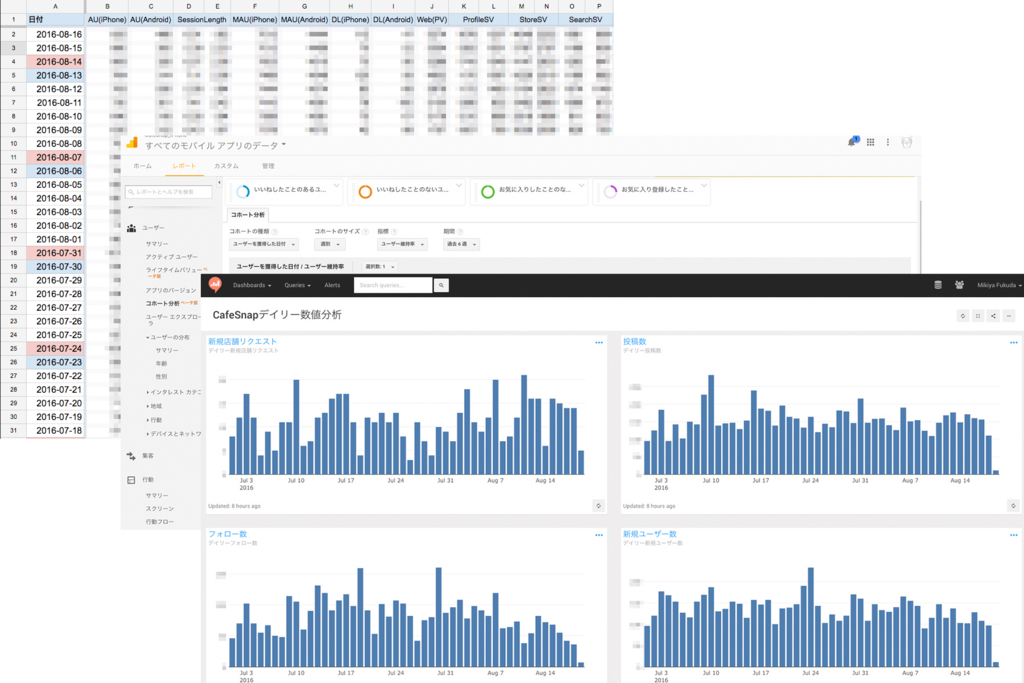 f:id:allabout-techblog:20160819152346j:plain f:id:allabout-techblog:20160819152346j:plain