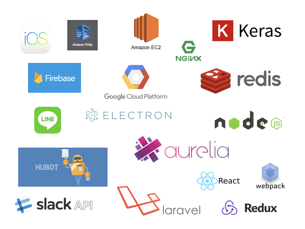 f:id:allabout-techblog:20170727192625j:plain