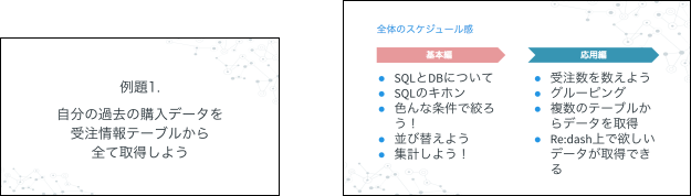 f:id:allabout-techblog:20180521161249p:plain f:id:allabout-techblog:20180521161249p:plain