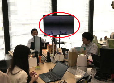 f:id:allabout-techblog:20180523184708p:plain f:id:allabout-techblog:20180523184708p:plain
