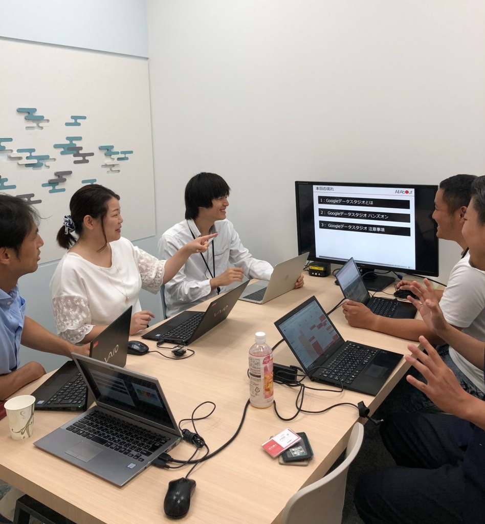 f:id:allabout-techblog:20180724173834j:plain:w500 f:id:allabout-techblog:20180724173834j:plain:w500