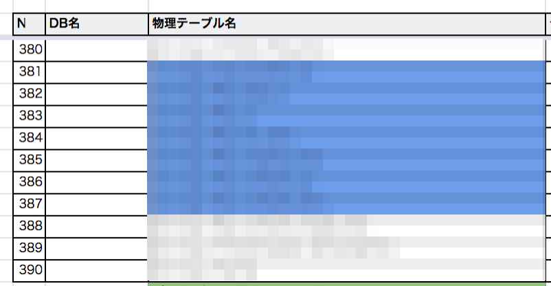 f:id:allabout-techblog:20190314135048p:plain