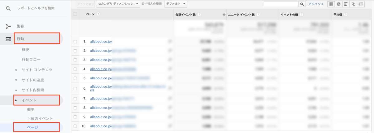 f:id:allabout-techblog:20190326112249p:plain