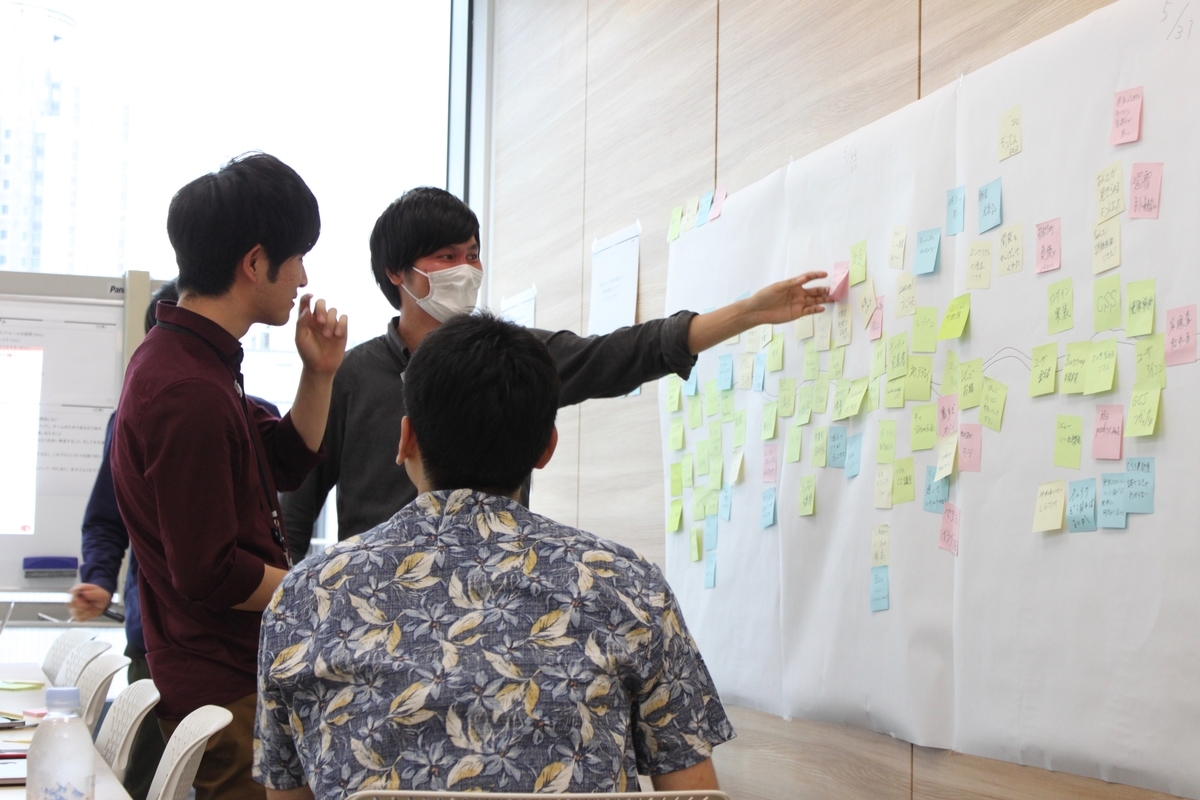 f:id:allabout-techblog:20190725112051j:plain