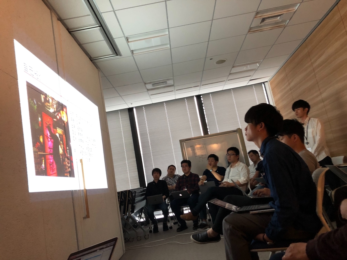 f:id:allabout-techblog:20190725135109j:plain