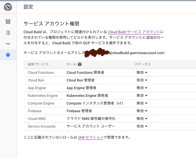 f:id:allabout-techblog:20200421195704p:plain f:id:allabout-techblog:20200421195704p:plain