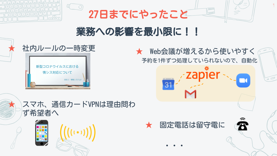 f:id:allabout-techblog:20200916160036p:plain f:id:allabout-techblog:20200916160036p:plain