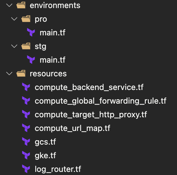 f:id:allabout-techblog:20211224201205p:plain