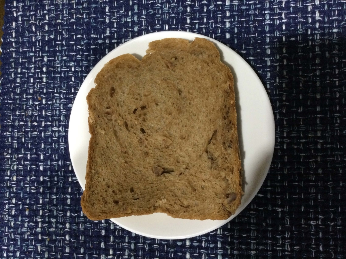 f:id:allbread:20201101225536j:plain f:id:allbread:20201101225536j:plain