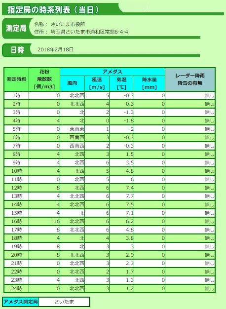 f:id:allegoripapa:20180219004134j:plain