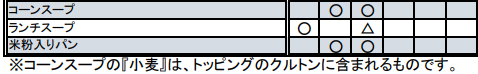 f:id:allegoripapa:20180918003839p:plain