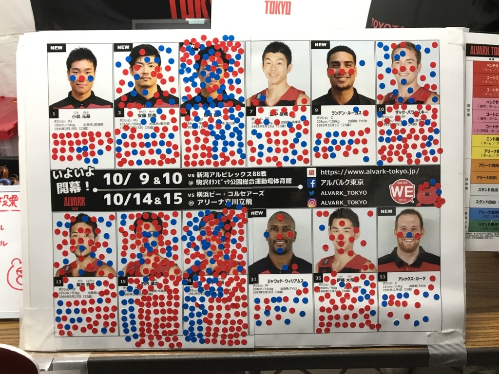 f:id:allenkk:20170902210104j:plain