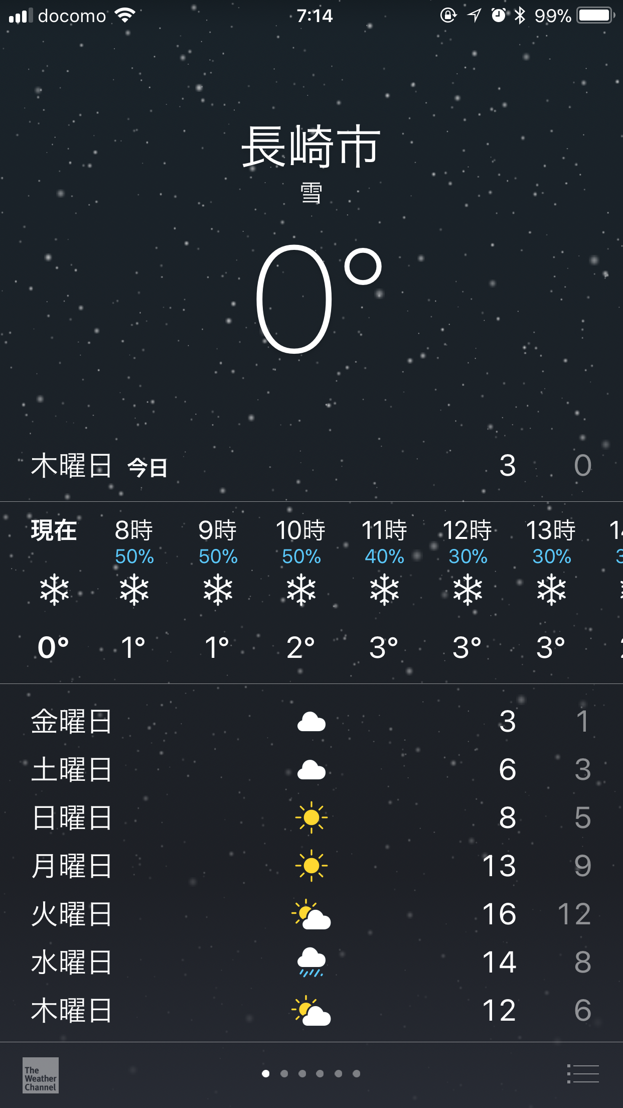 f:id:allergy_nagasakikko:20180111071450p:image f:id:allergy_nagasakikko:20180111071450p:image