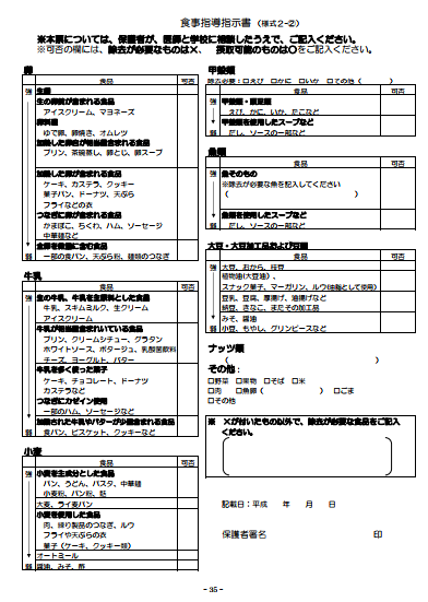 f:id:allergy_nagasakikko:20180120214725p:plain f:id:allergy_nagasakikko:20180120214725p:plain