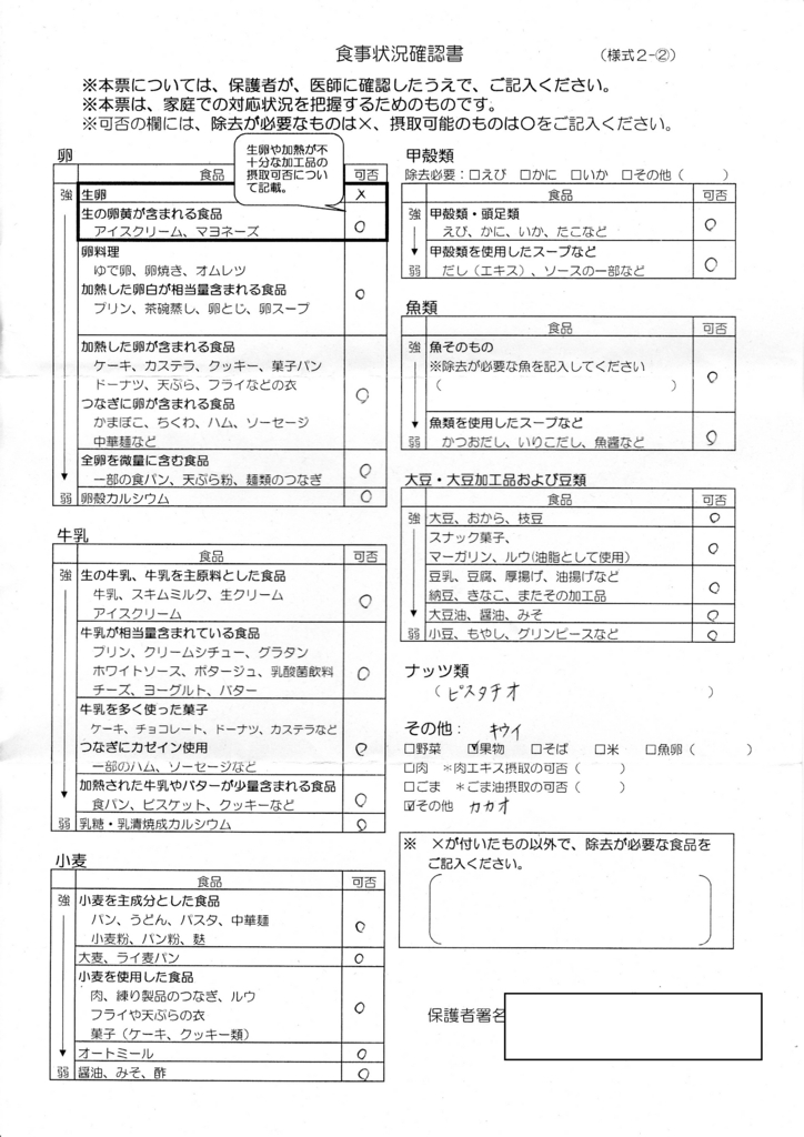 花嫁・花婿の好物です | 牧場物語 はじまり ...