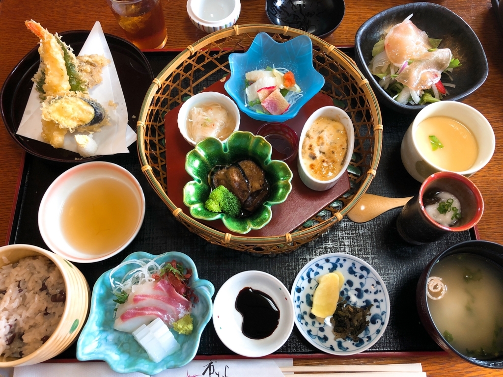f:id:allergy_nagasakikko:20180401211733j:plain