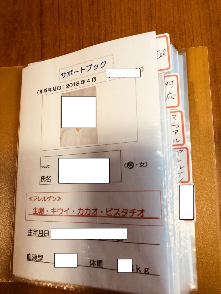 f:id:allergy_nagasakikko:20180418000140j:plain
