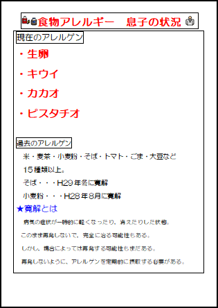 f:id:allergy_nagasakikko:20180419220514p:plain