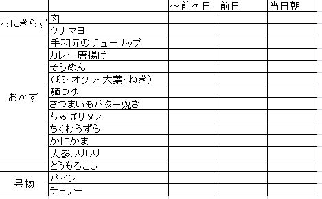 f:id:allergy_nagasakikko:20180527170100j:plain