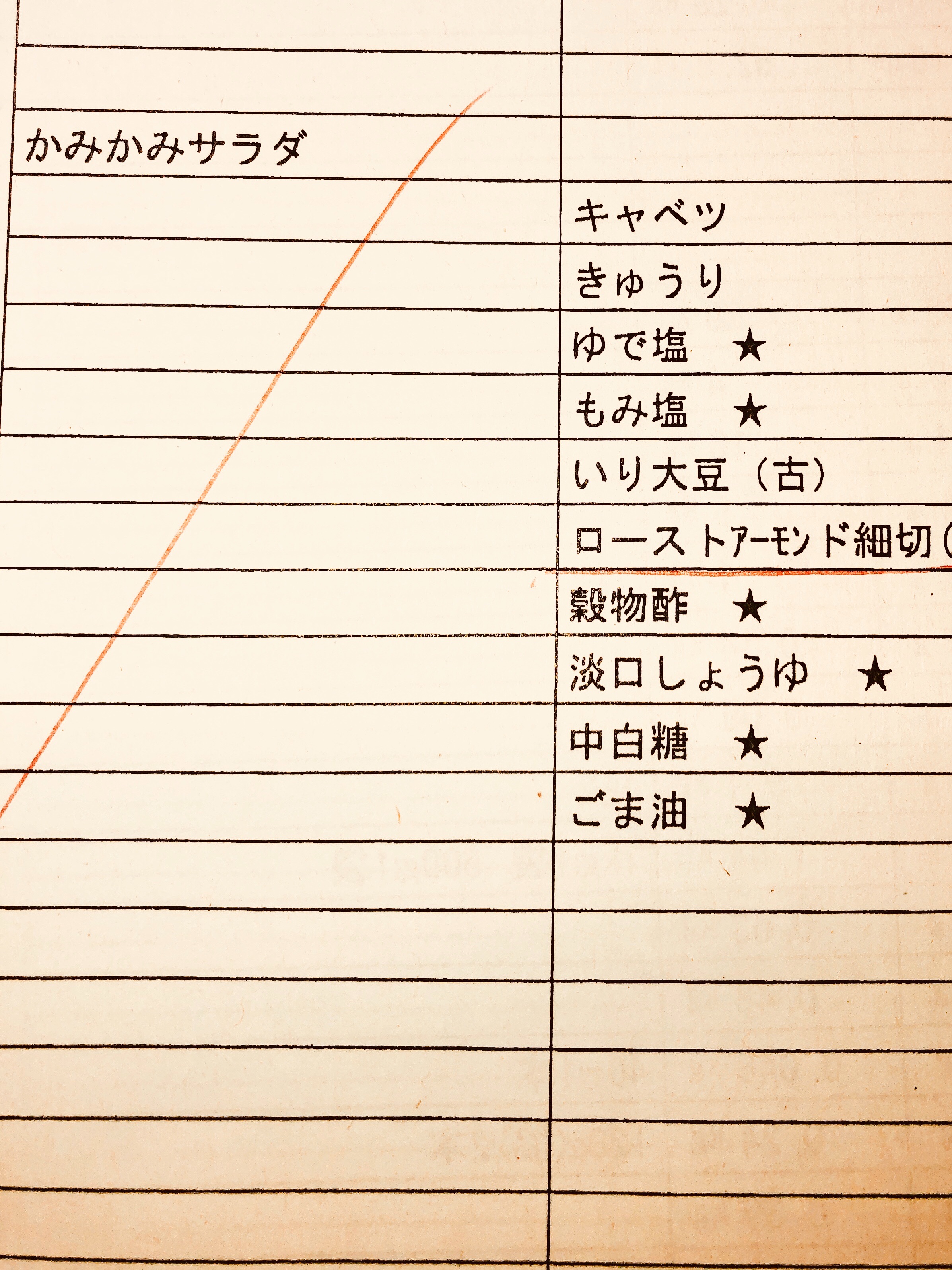 f:id:allergy_nagasakikko:20180607223802j:image