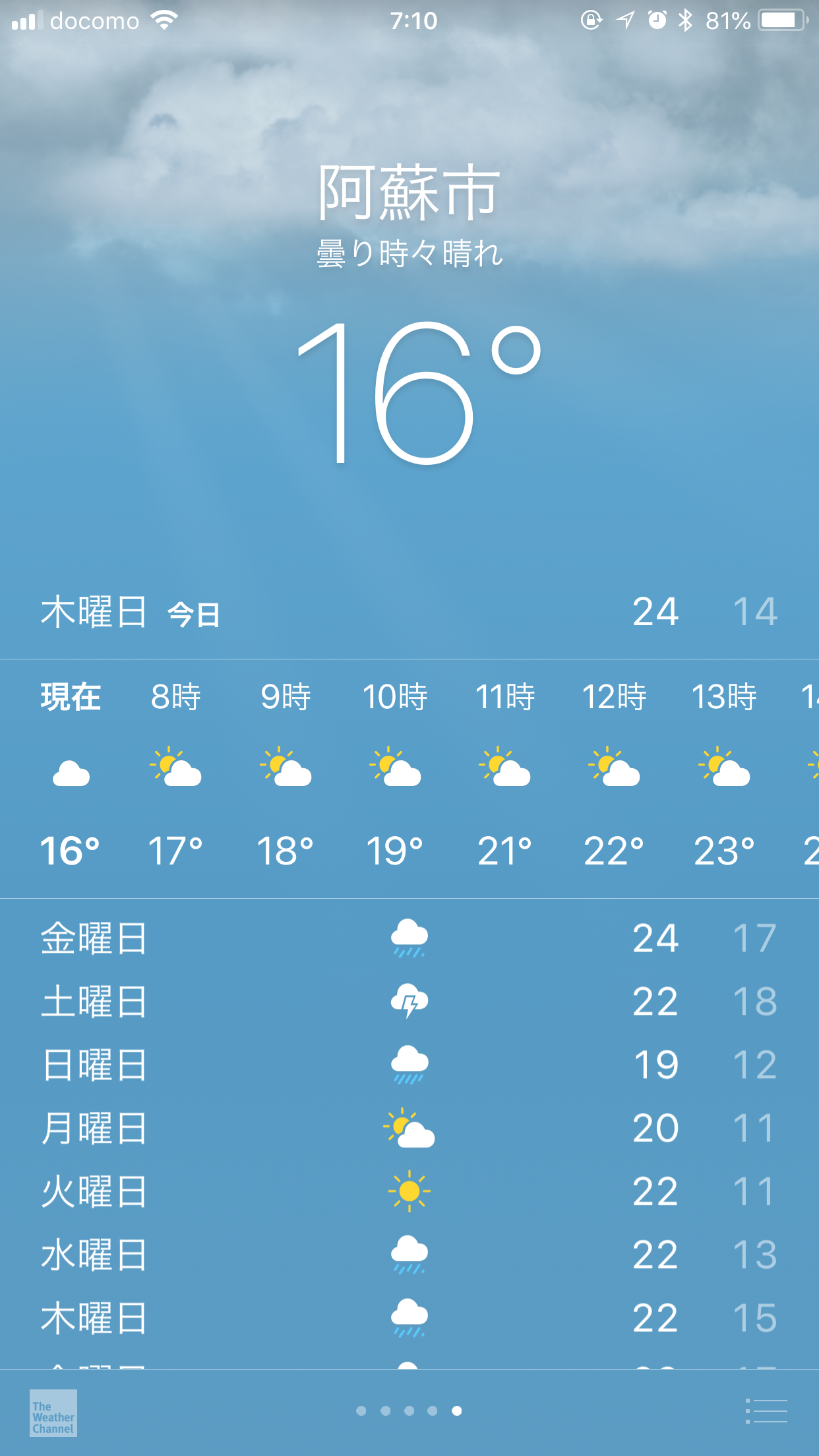 f:id:allergy_nagasakikko:20180927071107p:image