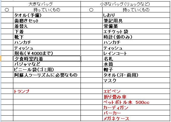 f:id:allergy_nagasakikko:20180927160422p:plain