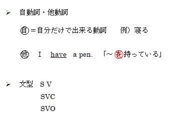 f:id:allergy_nagasakikko:20190523212049j:plain