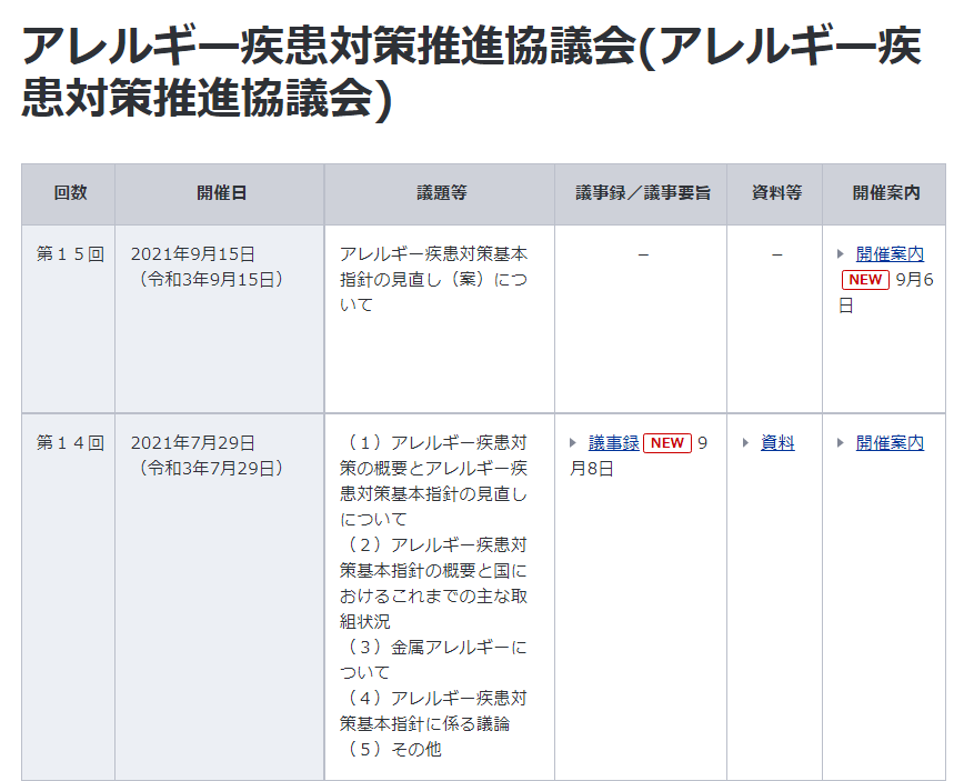 f:id:allergy_nagasakikko:20210909151445p:plain