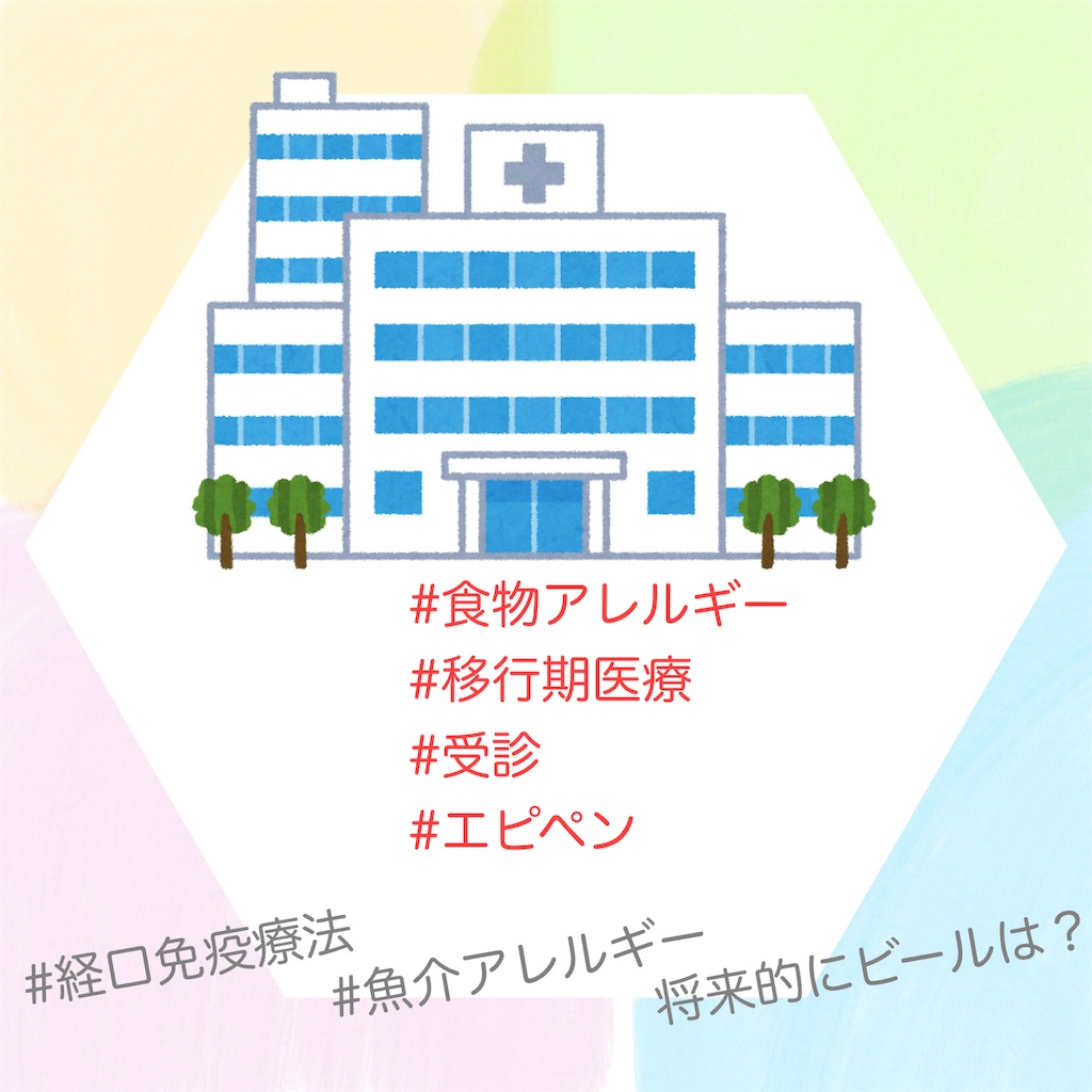 f:id:allergy_nagasakikko:20250306222111j:image f:id:allergy_nagasakikko:20250306222111j:image