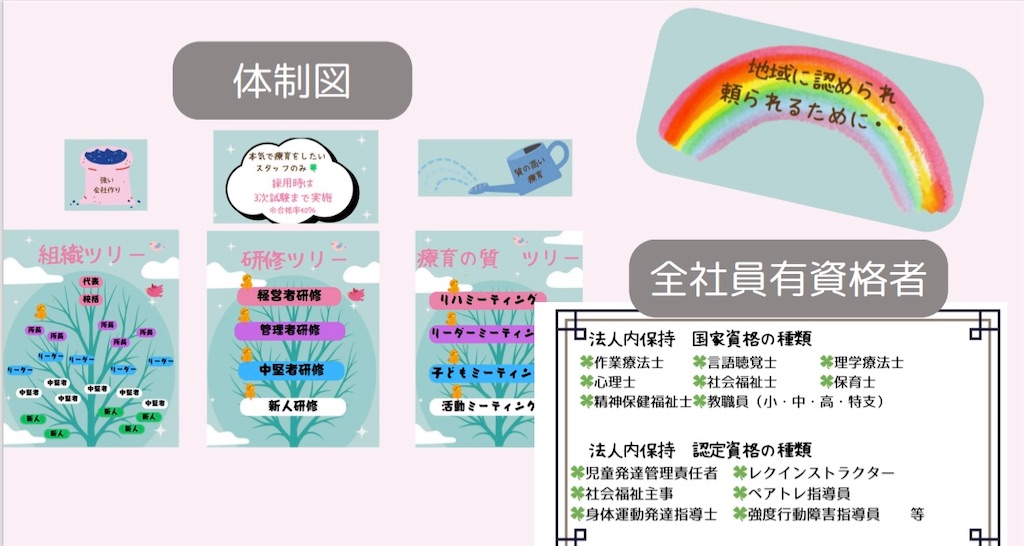 f:id:allhappysmile2525:20250623215919j:image