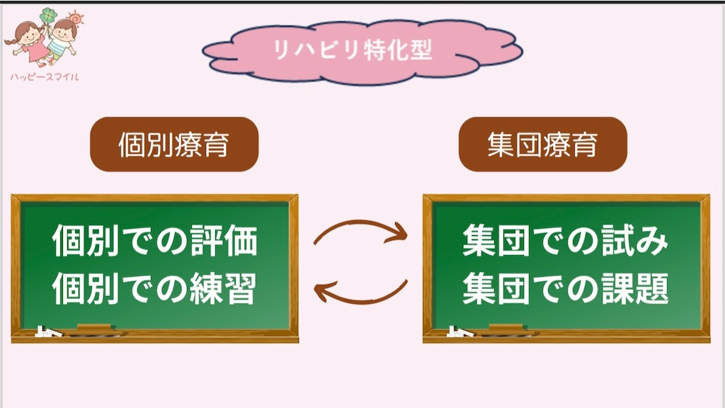 f:id:allhappysmile2525:20250623215938j:image
