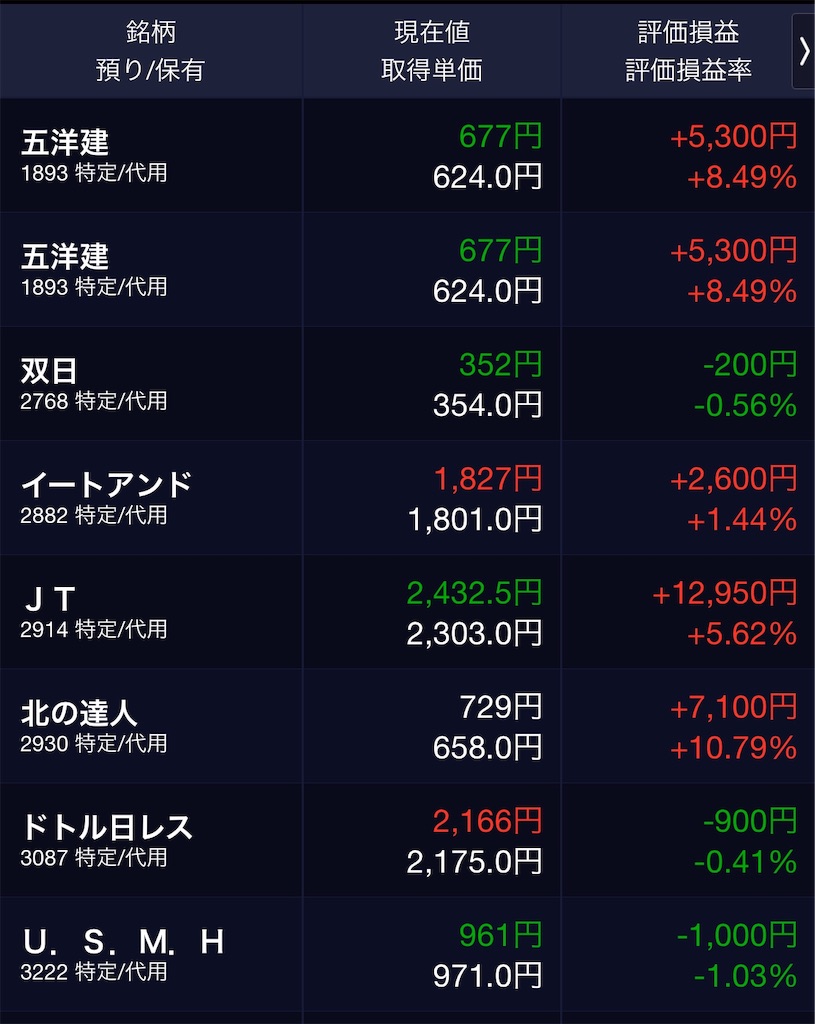 f:id:allkidsareiq200:20191231081447j:image f:id:allkidsareiq200:20191231081447j:image