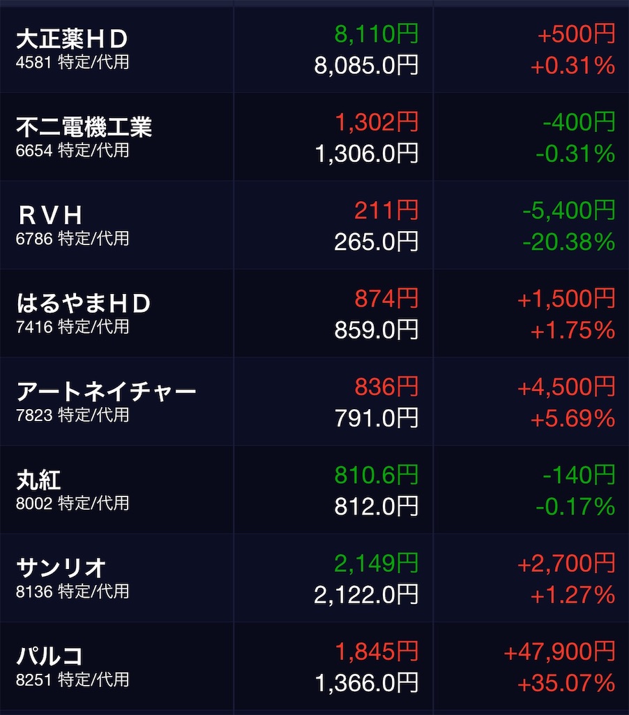 f:id:allkidsareiq200:20191231081526j:image f:id:allkidsareiq200:20191231081526j:image