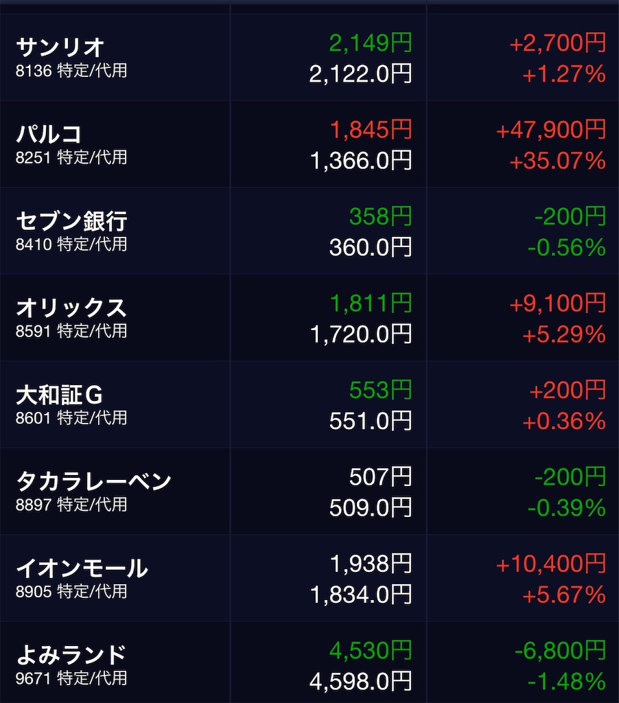 f:id:allkidsareiq200:20191231081533j:image f:id:allkidsareiq200:20191231081533j:image