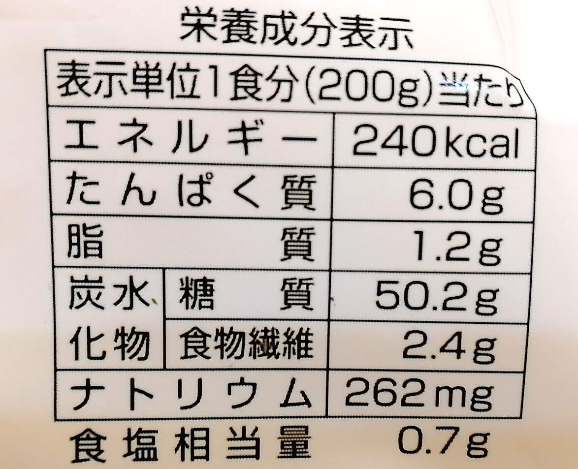 二郎系うどんのカロリーは？