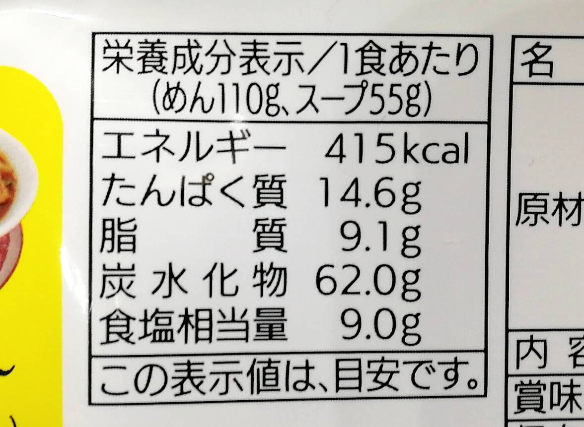 末廣ラーメンの気になるカロリーは?