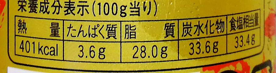 ウェイパーの栄養成分表示