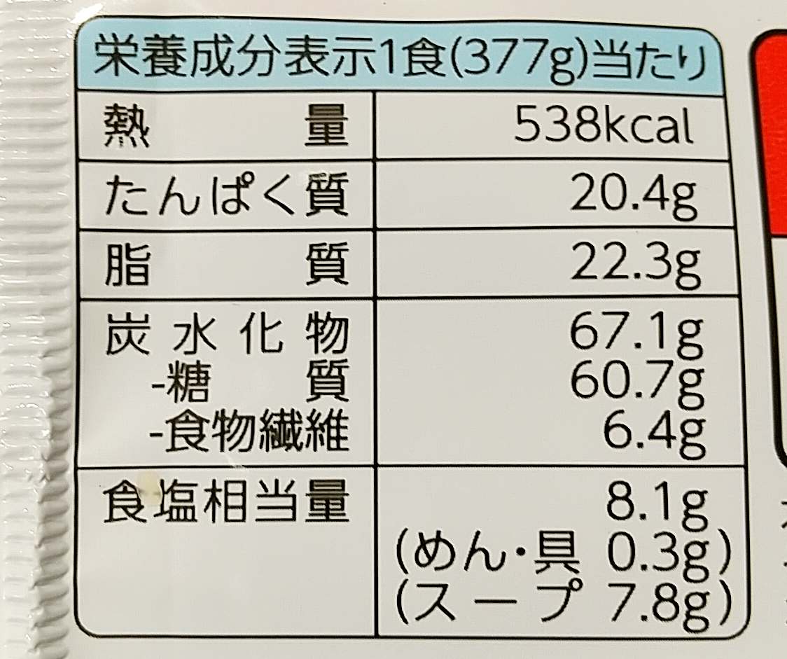 無鉄砲の豚そば、カロリー低めだがしっかり二郎系！