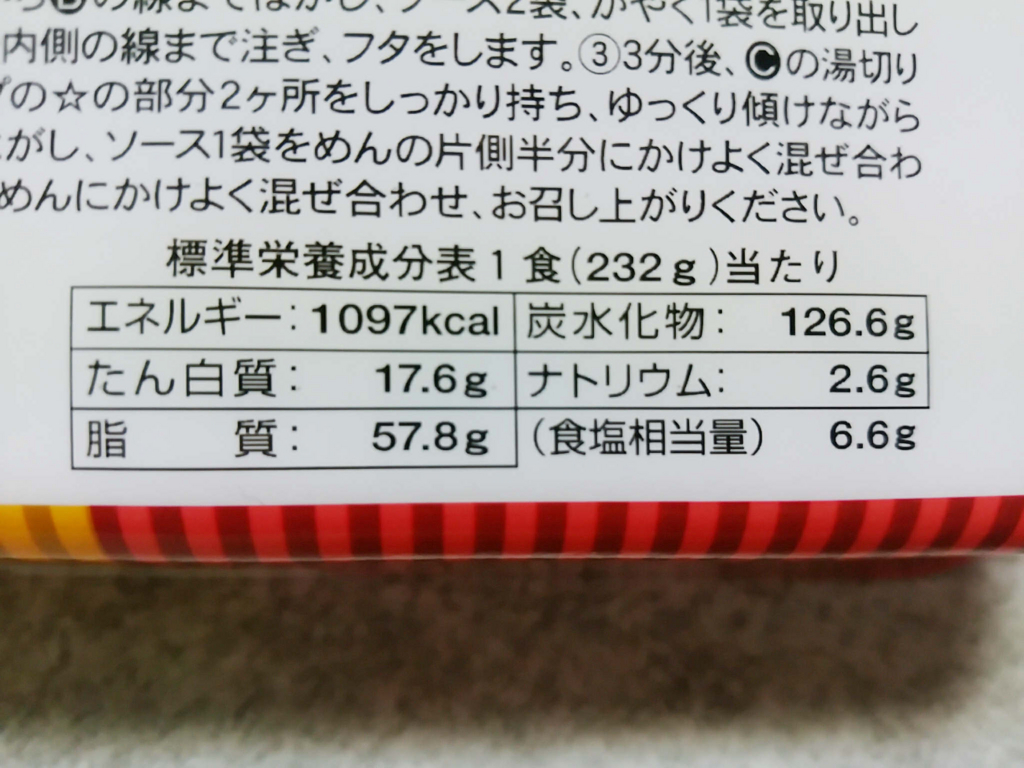 ペヤング焼きそば超大盛のカロリーがヤバい・・・。