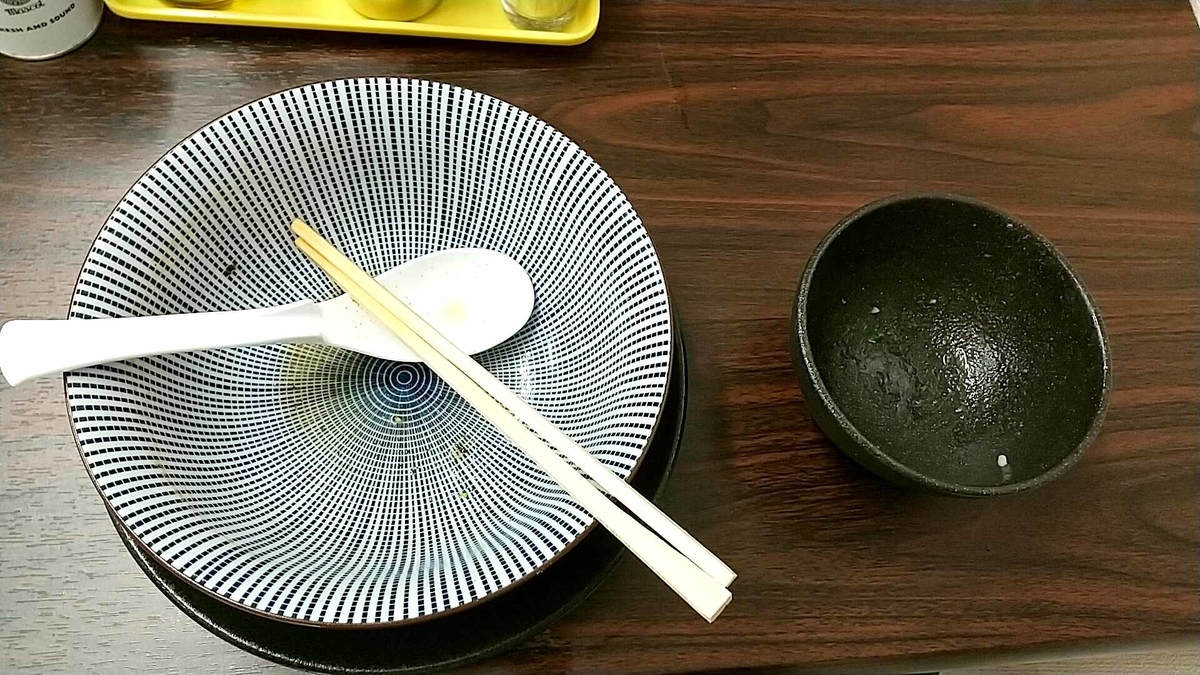 秋田市「ラゥメン大地」は人気も納得の美味しさでした。