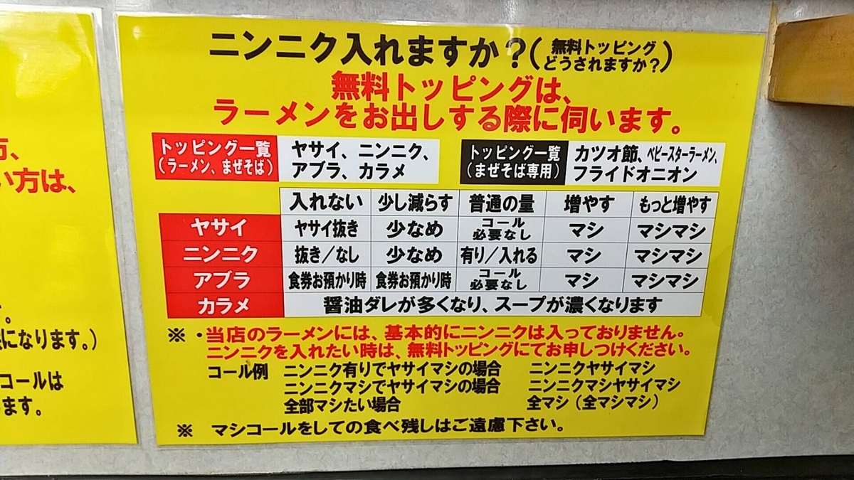 バク豚696のルール、注意点。簡単だけどよく読もうね!