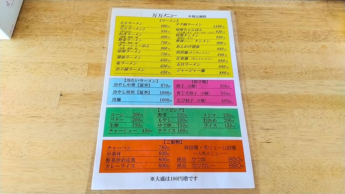 ラーメン万万、メニュー(2023年5月)