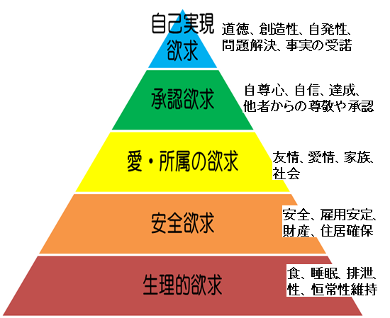f:id:allnightsailor:20200308100703p:plain f:id:allnightsailor:20200308100703p:plain