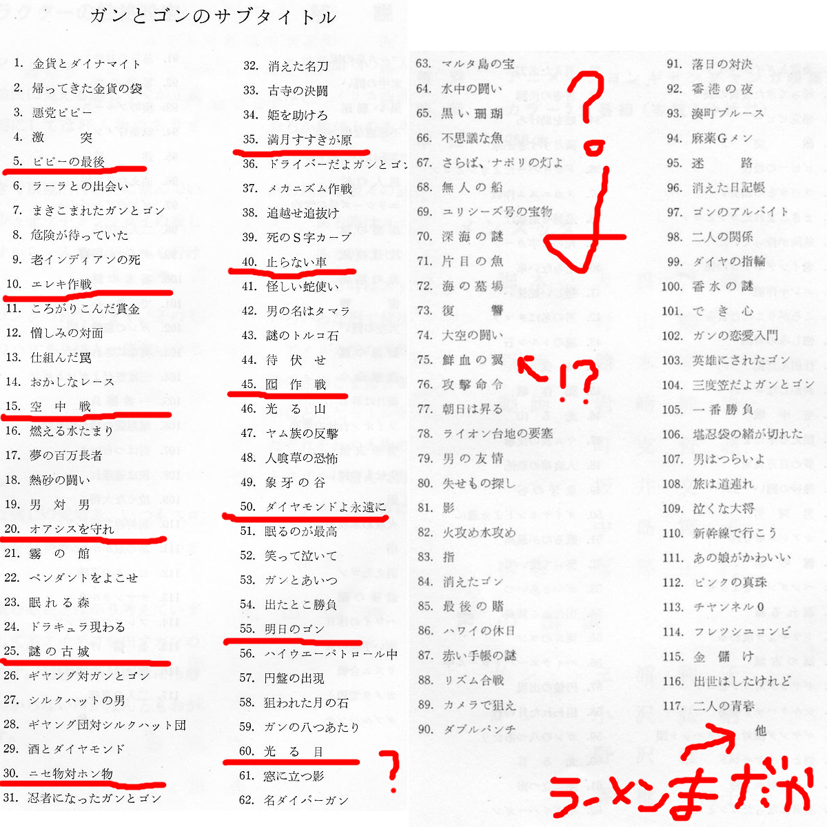 22年更新 ガンとゴンのエピソード群についての考察 オールスター ダストボックス 22年更新 ガンとゴンのエピソード群についての考察 オールスター ダストボックス