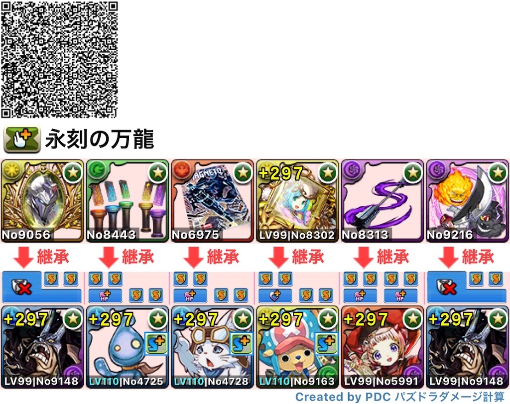 【パズドラ】万寿チャレンジ！クリア 暇人クオの形だけのブログ