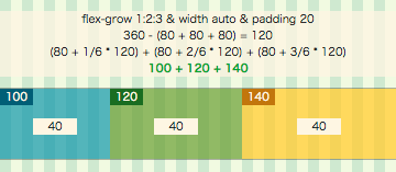 f:id:alluser:20160828230822p:plain f:id:alluser:20160828230822p:plain